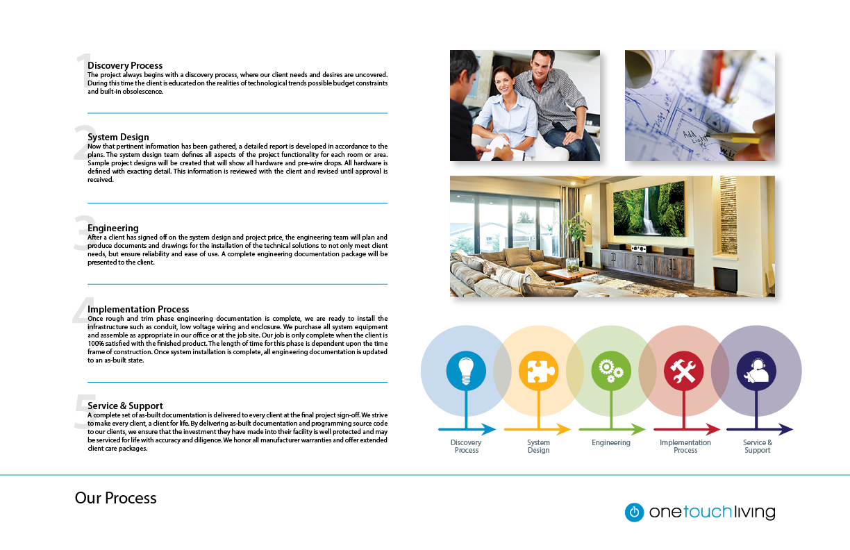 OTL SalesPortfolio Final 07