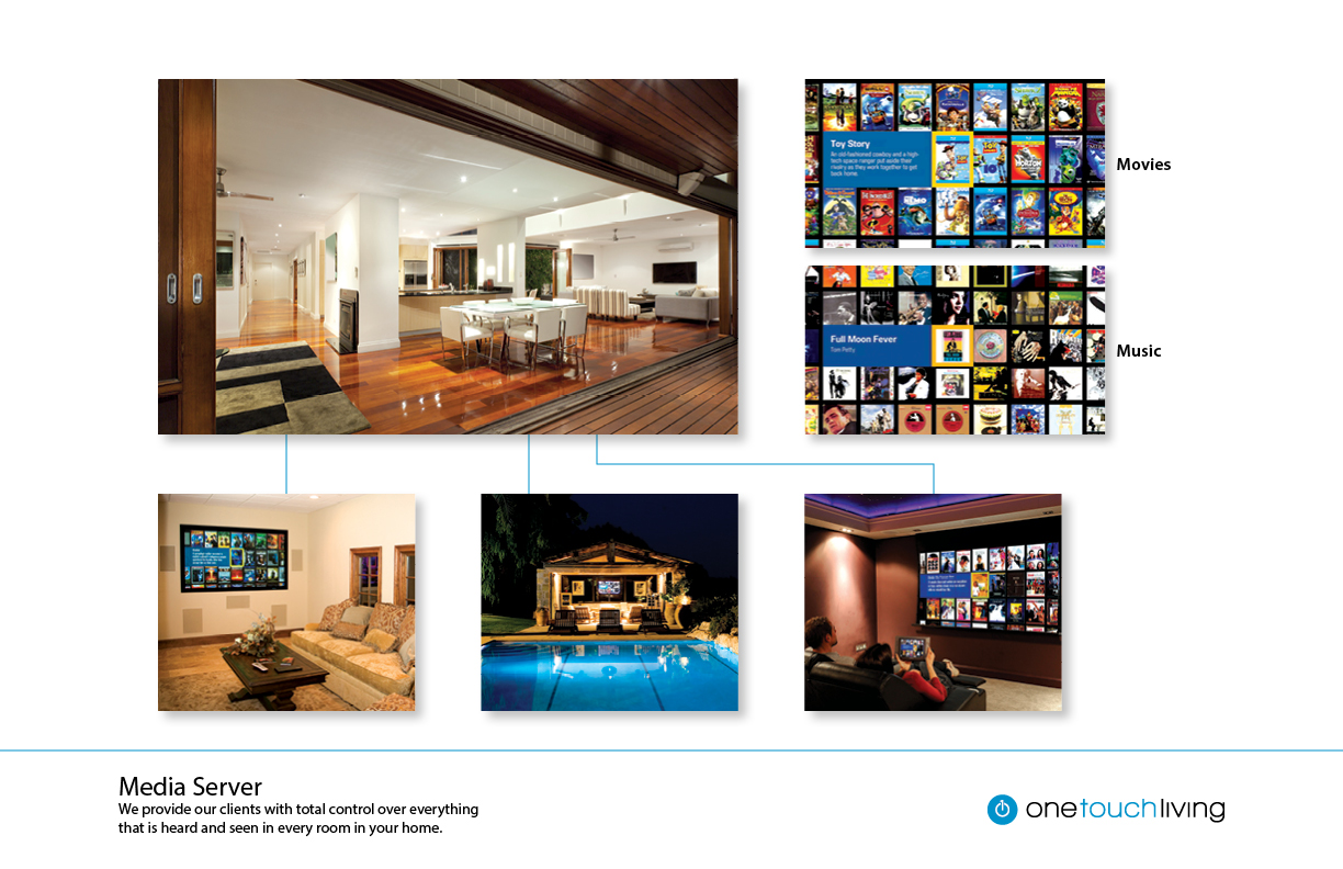 OTL SalesPortfolio Final 11