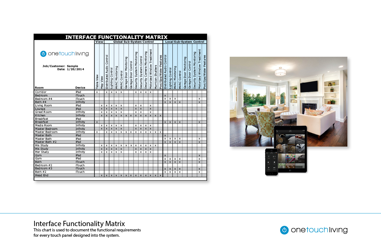 OTL SalesPortfolio Final 21